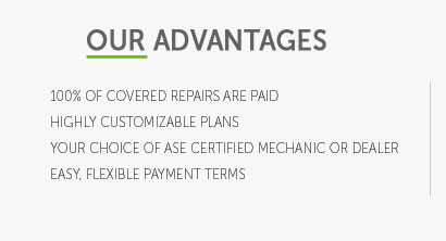 extended warranty cost calculation